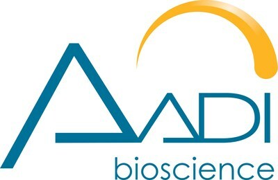 Aadi Bioscience Transforms with In-Licensing of Novel ADC Portfolio, $100 Million Sale of FYARRO® and $100 Million PIPE Financing