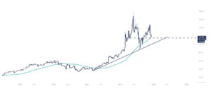 2 Promising Stocks to Add to Your 2025 Portfolio